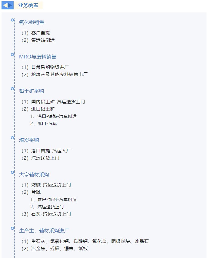 1698646544363895.jpg 業(yè)務覆蓋.jpg