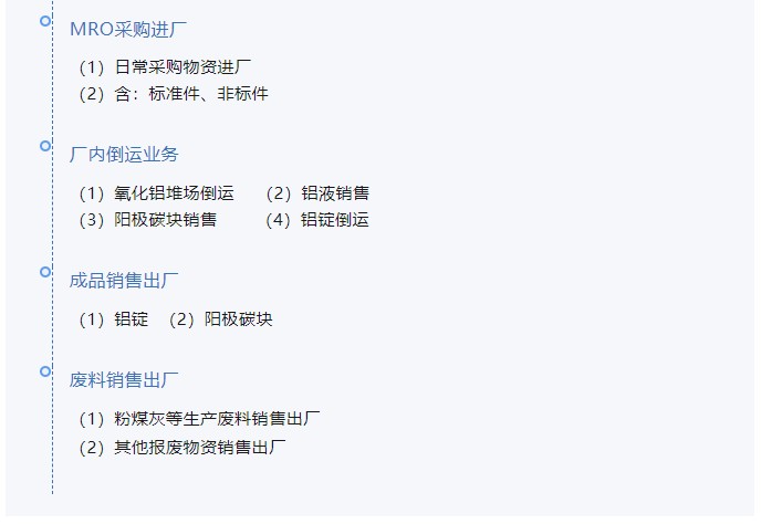 1698646569766726.jpg 業(yè)務覆蓋2.jpg