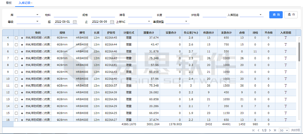 1706836770953237.png 入庫(kù)記錄.png