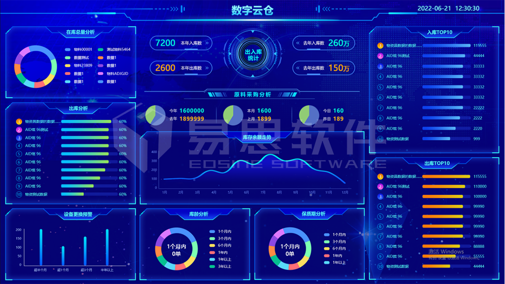 1706839462391539.png 數(shù)字云倉(cāng)2.png