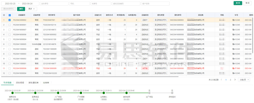 1706855976393118.jpg 1.2運(yùn)輸狀態(tài) 拷貝.jpg